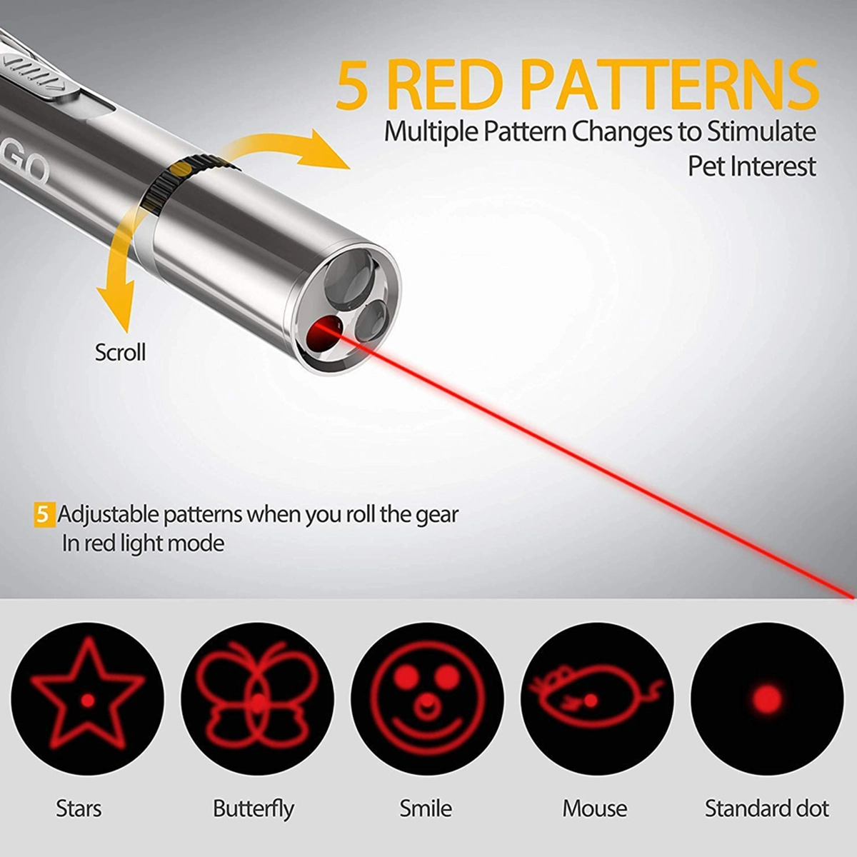 LED Pointer - Five Patterns and Three Colors